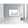 JILoffice Large Magnetic White Board, Dry Erase Board 60 x