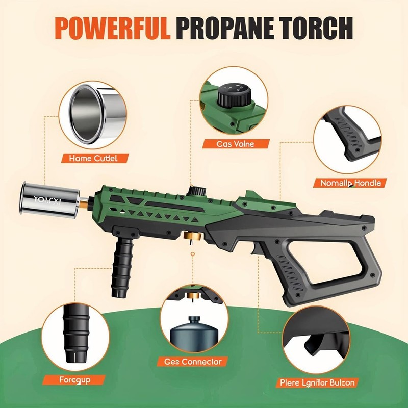 KOACKL Propane Torch Gun | Adjustable Flame Thrower Gun |