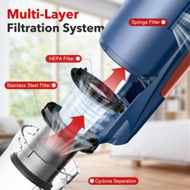 whall Cordless Vacuum Cleaner, Upgraded 25Kpa Suction 280W Brushless Motor Cordless Stick Vacuum Cleaner, Lightweight Handheld Vacuum for Home Pet Hair Carpet Hard Floor, up to 55mins Runtime,Blue