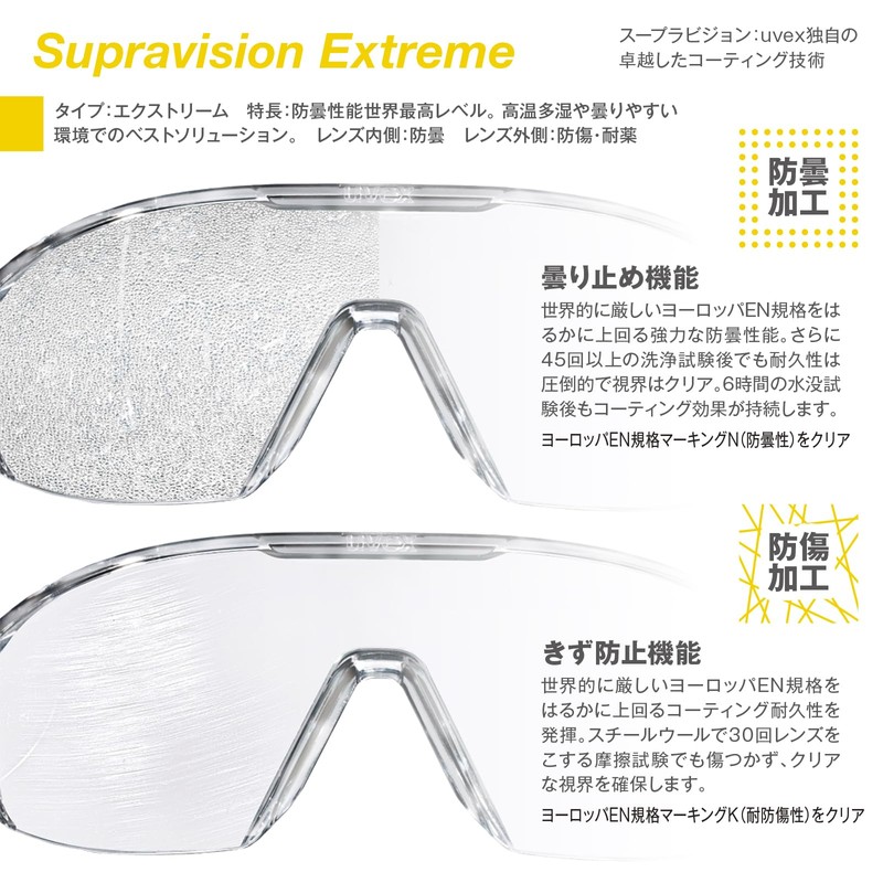 Uvex 9302218 Ultrasonic Safety Goggles (Sealed Type)