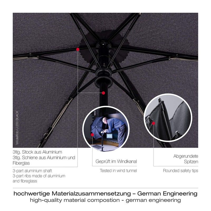 Knirps Ultra U.200 Medium Duomatic Pocket Umbrella - Automatic Open/Close