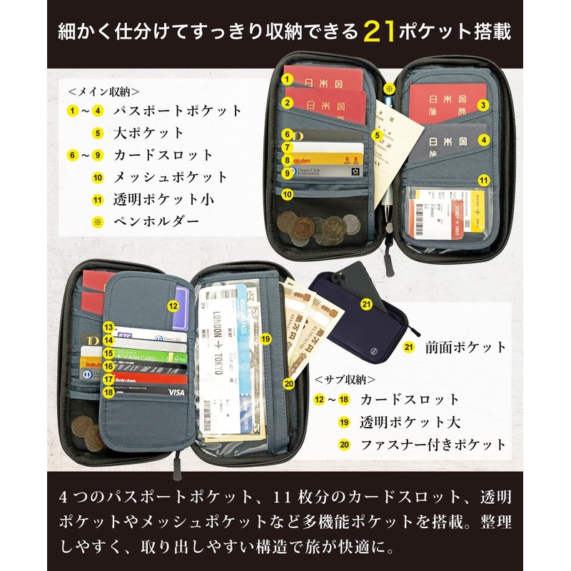 Pablito Passport Case, Neck Hanging, Shoulder Strap, Hand Held, 3-Way,