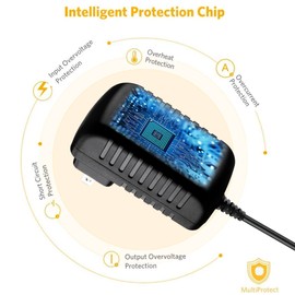 Digipartspower Adapter Compatible with Mangroomer Ultimate Pro Back Shaver MPS005-060001CU MPS005060001CU