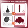 LLanxiry Compact Travel Umbrella Small Inverted Umbrellas for Rain Portable