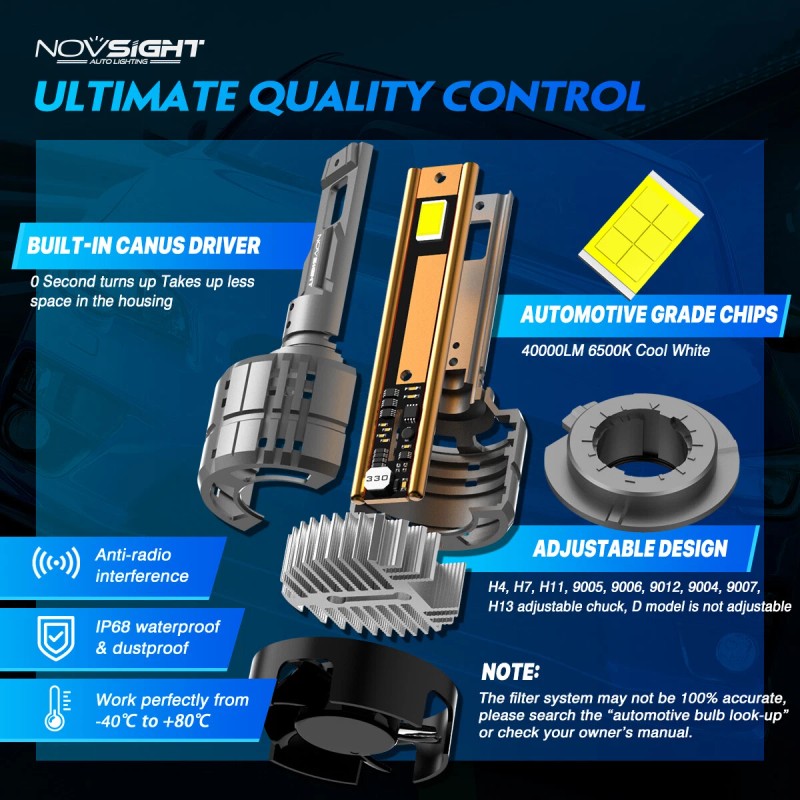 NOVSIGHT HB5 9007 LED Headlights Light Bulbs Kit High Low