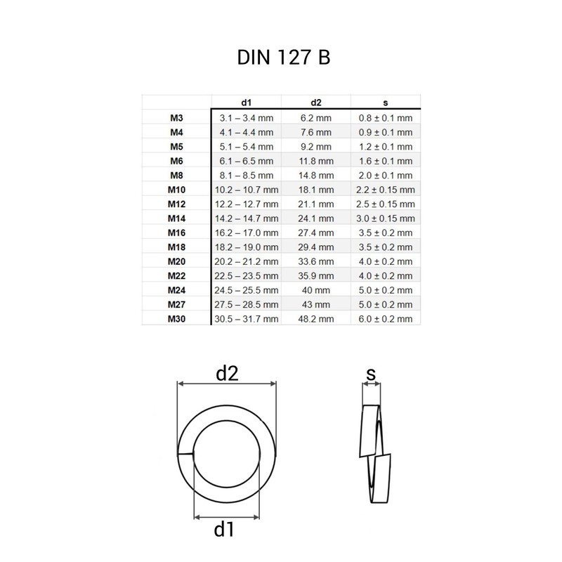 SKIR'CO (Pack of 200) Galvanised DIN127 Spring Washers M8, Metal