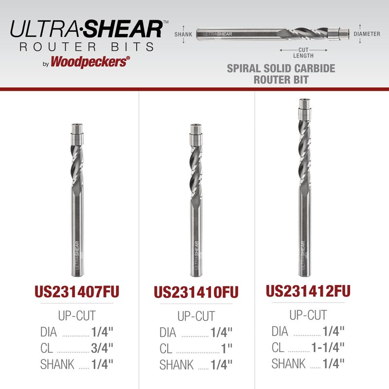 Ultra-Shear 3-Flute Flush Trim Router Bit, 1/4SH, 1/4CD, 1CL, Down