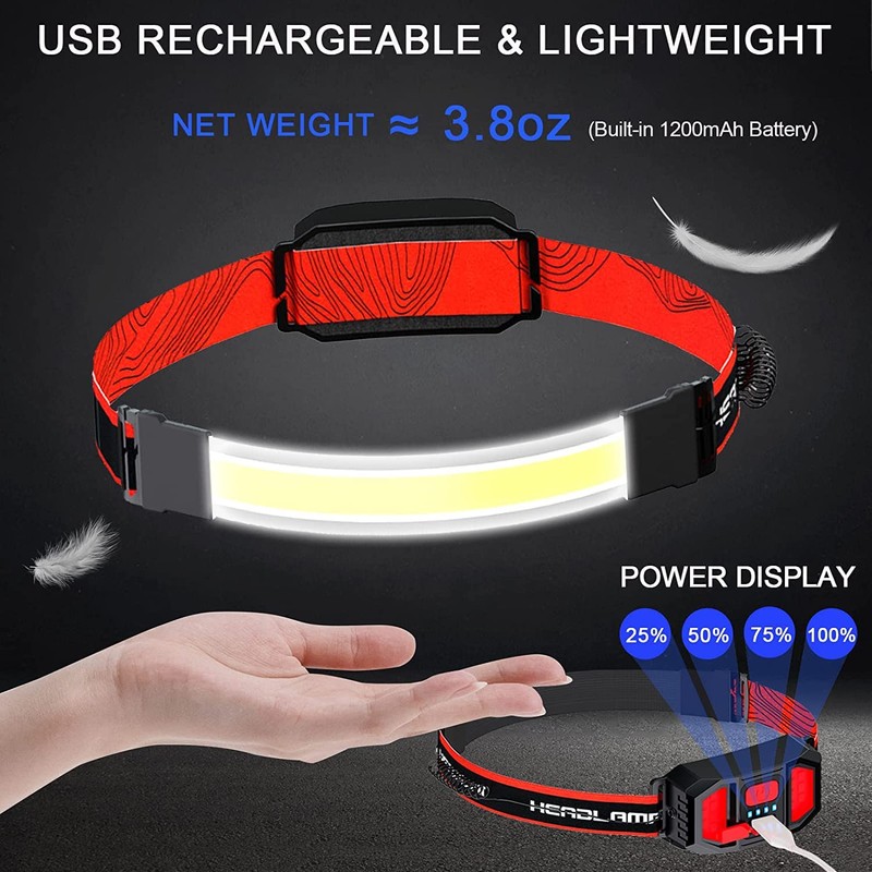 Swanlake LED Rechargeable Headlamp Flashlight, 230° Illumination Wide Beam Headlamp,