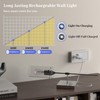 ThyFenno Battery Operated Wall Sconce with Remote Control Set of