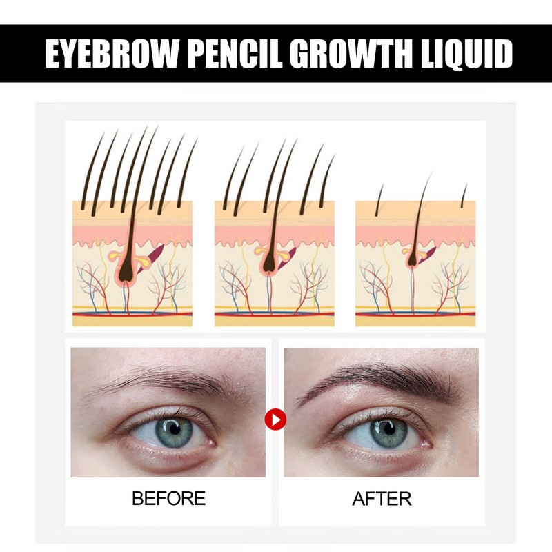 [100% natural] Eyebrow growth liquid whisker growth essence, Eyebrow Growth