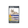 Cats and Kittens Top Trumps Card Game
