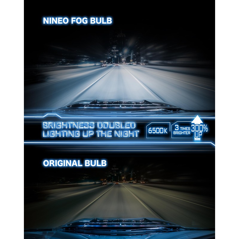 NINEO H11 Bulbs, H11 Fog Light 6500K Cool White Wireless