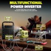 200W Portable Power Inverter for Ryobi 18V,Ecarke Outdoor Generato Battery