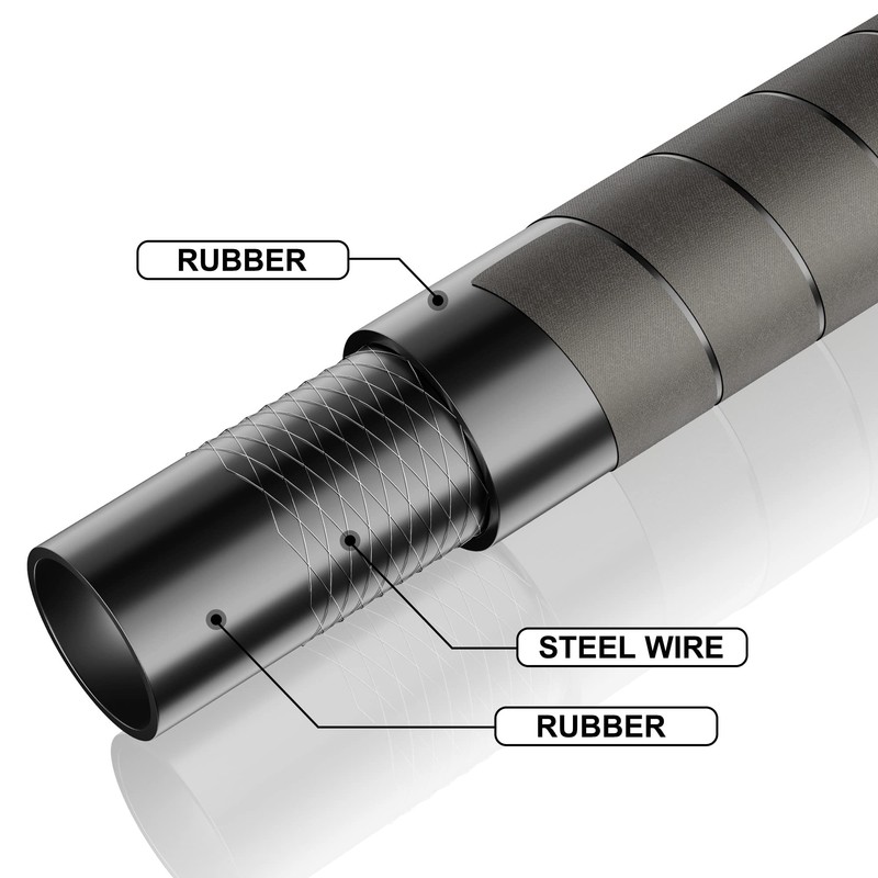 Hromee Fuel Transfer Hose, 3/4 Inch × 20 Feet Pump