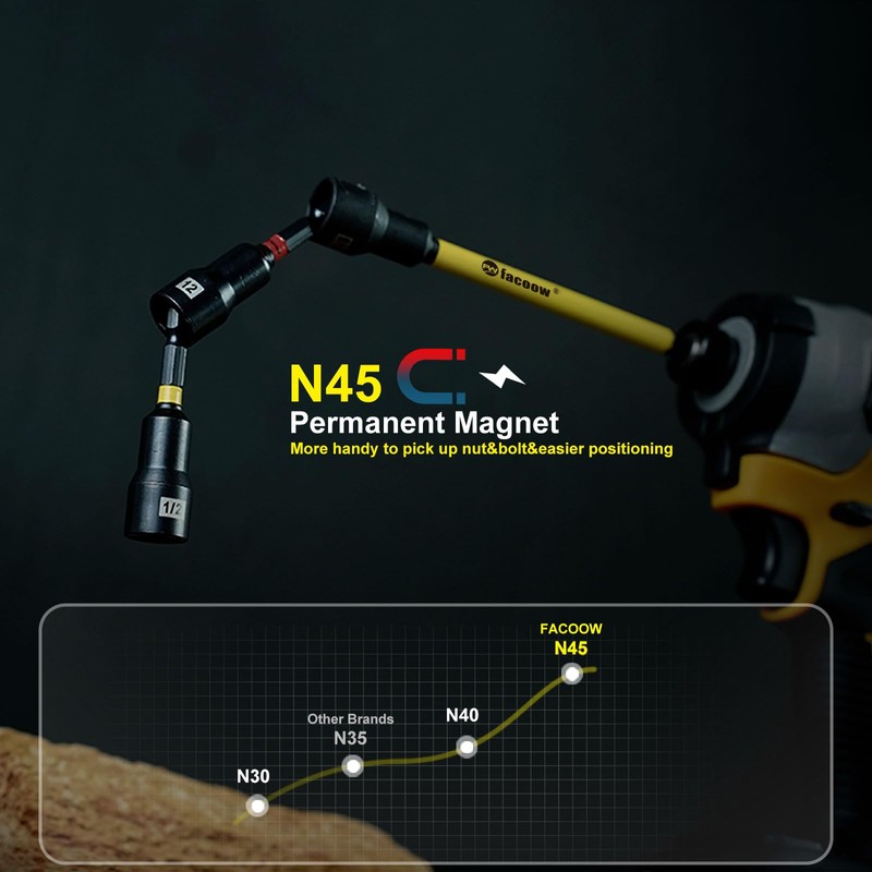 Facoow Magnetic Nut Driver Set for Impact Drill, 19 Pcs