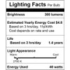 Simba Lighting Oven Light Bulb 300°C/572°F Rated G45 G14 40W