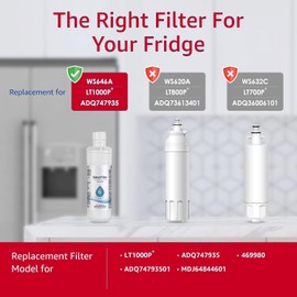 3-Pack Refrigerator Water Filter Replacement, LT1000P, 6-Month/200-Gallon Capacity