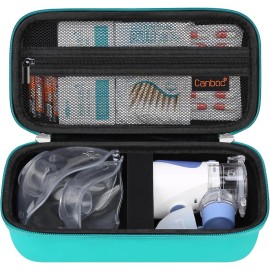 Canboc Hard Travel Case for Nebulizer Machine - Portable Handheld Bag for Adults