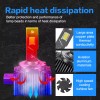 AUIMSOCO 2pcs D3S D3R LED Headlight Bulbs 240W 6500K Super