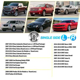 AUTOWIKI Fog Lights Fit for 2007-2014 Chevy Suburban Tahoe 07-13 Avalanche 2010-2013 Camaro 2015-2019 Colorado 15-16 GMC Sierra Canyon Single Side Fog Light Replacement 1 Pcs