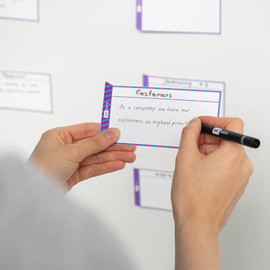 PATboard Scrum Board and Kanban Board - Basic Plus Toolset Magnetic - Writable Magnets for Whiteboard - Agile Project Management