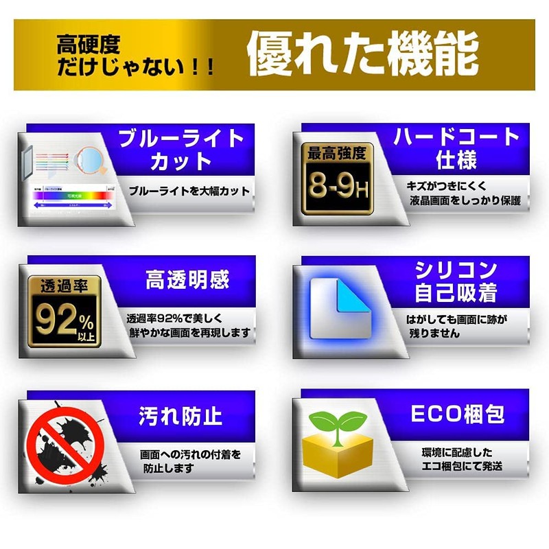 メディアカバーマーケット SONY デジタルビデオカメラ ハンディカム FDR-AX700 FDR-AX100 機種用【強化 ガラスフィルム 同等の硬度9H ブルーライトカット