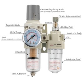 LNCHKA Air Pressure Regulator with Pressure Gauge(0-150PSI),Water Separator for Air Compressor Semi-Auto Drain 1/4 NPT Threaded Interface