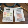 Paediatric Advanced Life Support (P-ALS) with Anaphylaxis Healthcare, Nursing, Medical Educational Pocket Card