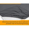 Npluseins Micro-fibre Fitted Sheet – Breathable and Suitable for Allergy