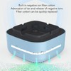 Smokeless Ashtray Multifunctional Anti Fly Dust 2 in 1 Negative