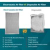 Torjim 14x14x1 MERV8 Washable & Reusable Electrostatic Air Filter -