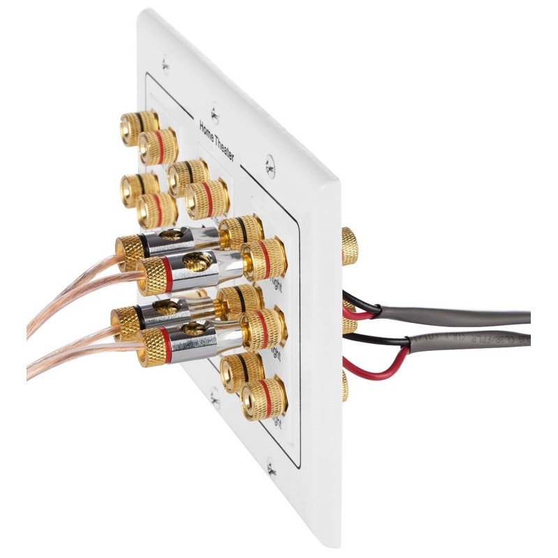 Fosmon 7.1 Surround Home Theater Speaker Wall Plate Banana Binding