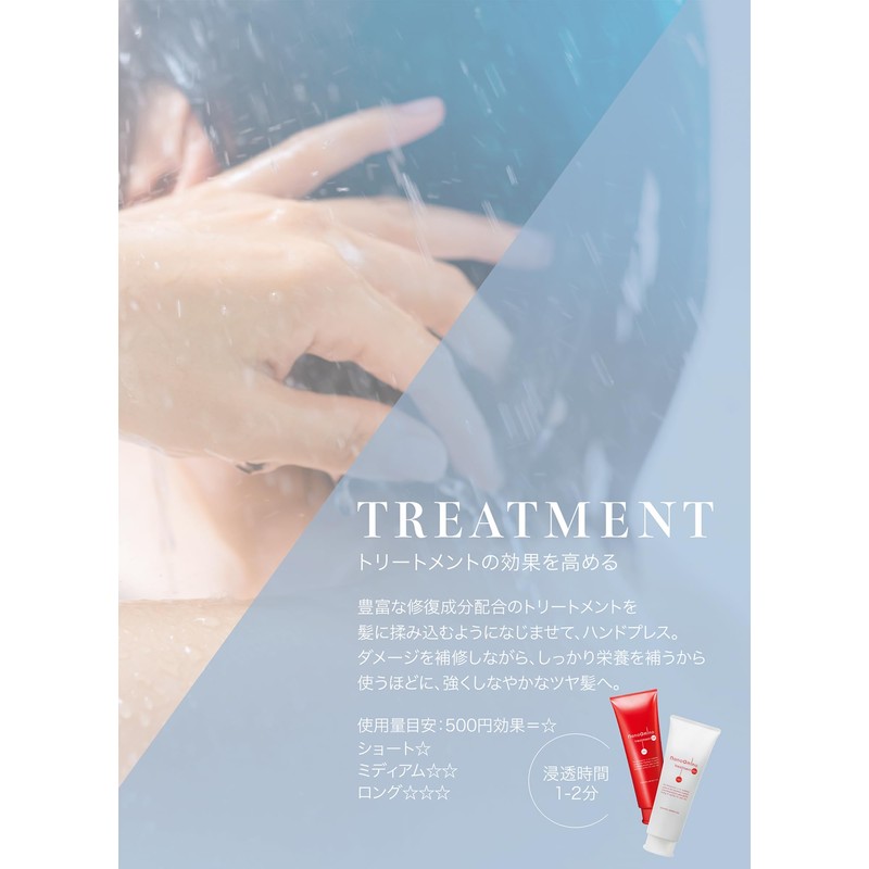 NANOAMINO Nano Amino Salon Shampoo, Beauty Salon Exclusive Product, Collagen