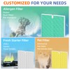 Pulluty 5510 5520 HEPA Air Purifier Filter Q Replacement for