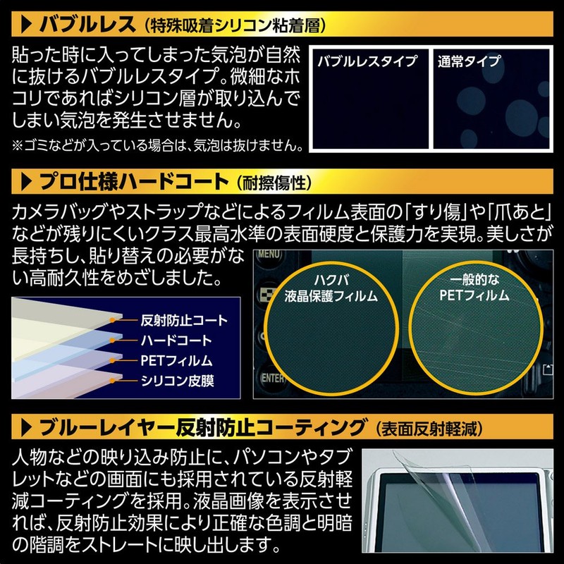 Hakuba MarkII LCD Protective Film Casio Exilim ZR50 for Bubble-Free