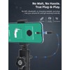 Endoscope Camera 1920P HD con Luz y Rotación 360° –