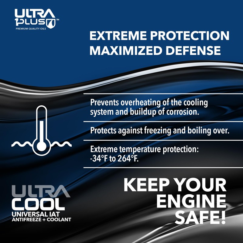 ULTRA 1PLUS Antifreeze Coolant - UltraCool Universal PREMIXED 50/50 -