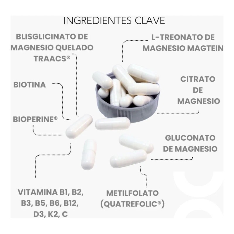 Cellx Magnesiumultra Suplemento Magnesio Y Vitaminas 90 Caps
