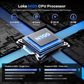 PELADN WI6 N100 Mini PC 16GB DDR4 RAM 512GB SSD, 12th Alder Lake N100 Desktop Mini Computers with Dual HDMI, Type-C, USB3.2, RJ45 LAN, WiFi5, BT4.2