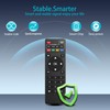 ZWP Replacement Remote Control Compatible for MXQ PRO 4K Smart