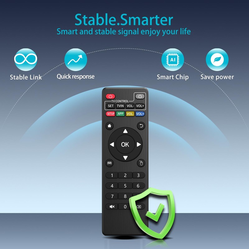 ZWP Replacement Remote Control Compatible for MXQ PRO 4K Smart