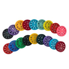 Math Fidget Spinners (Multiplication + Division) (Combo - Multiplication + Division and Addition + Subtraction)