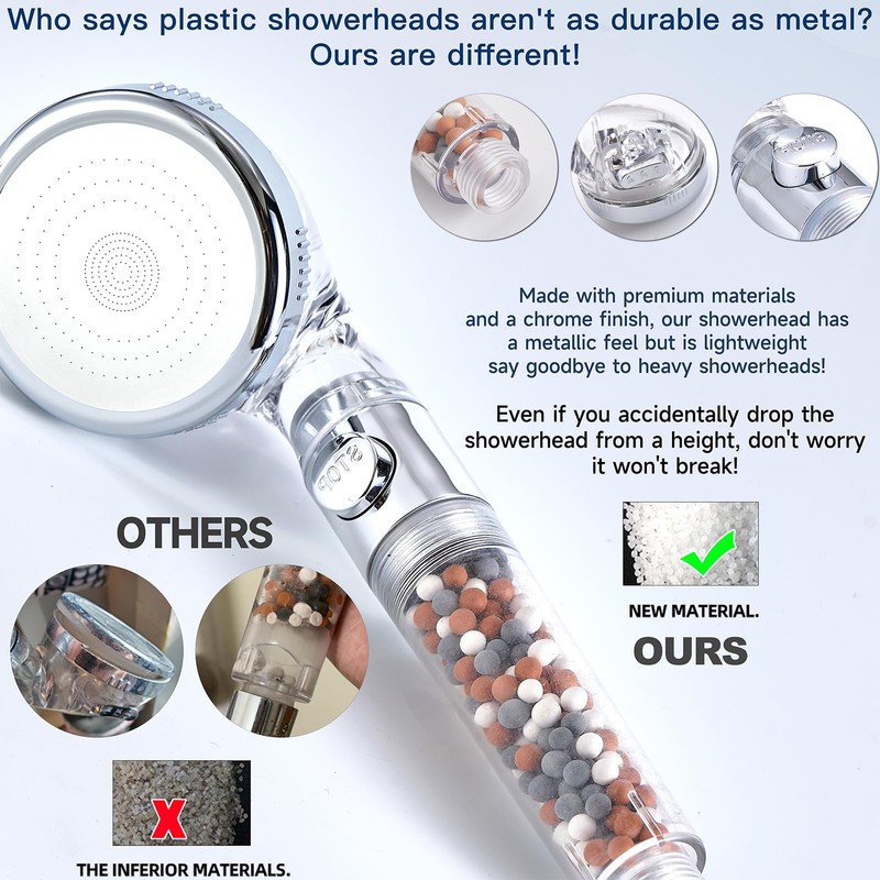 Filtered Shower Head with Handheld - High Pressure ShowerHead with