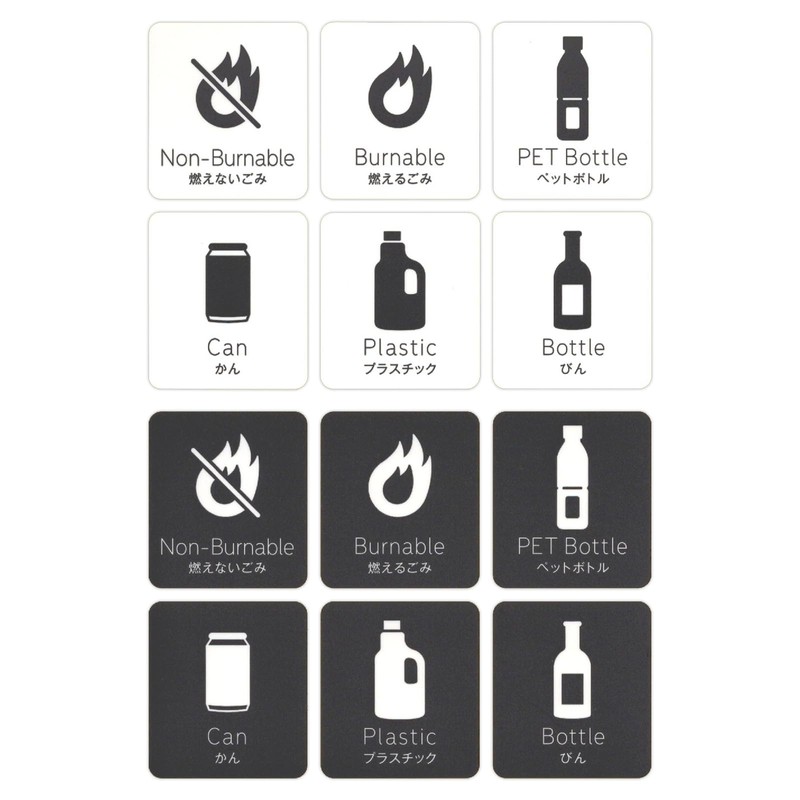 Garbage Sorter Stickers, Set of 12, Burnable Garbage, Non-Burning Garbage,