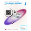 MOES Smart ZigBee Thermostat Underfloor Heating Electric, Room Thermostat Underfloor
