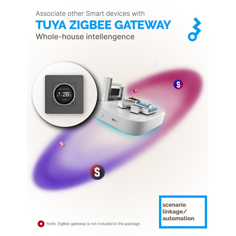 MOES Smart ZigBee Thermostat Underfloor Heating Electric, Room Thermostat Underfloor