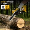 Mini Chainsaw Cordless Compatible with Dwt 20V MAX, 6 Inch