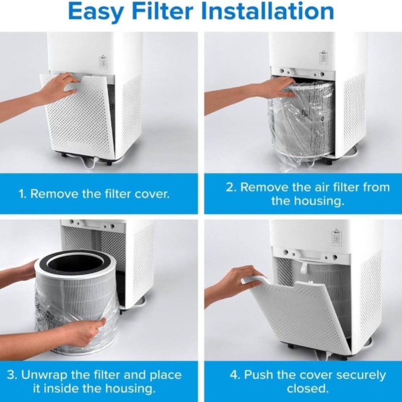 LEVOIT LV-H135 Replacement Filter, Genuine Air Purifier Filters, High-Efficiency Activated