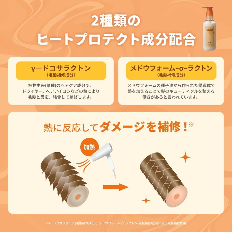 Sugni SGNI Penetrating Gloss Hair Shampoo & Treatment Refill Set,