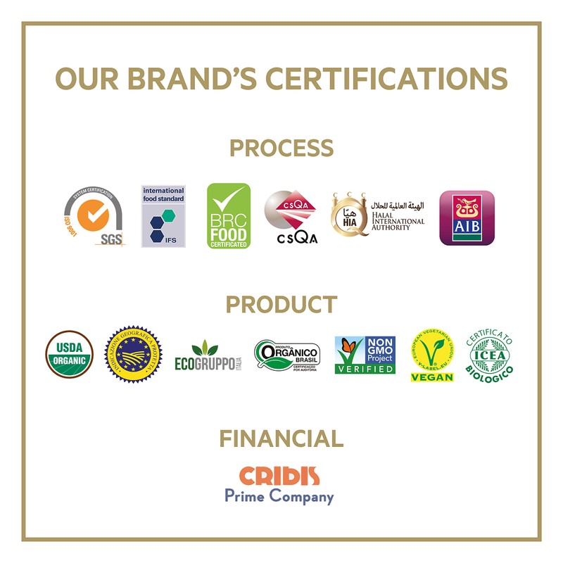 De Nigris Excellence Line - Black Modena Pearls 1,69 Oz